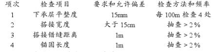 土工布擋土墻
